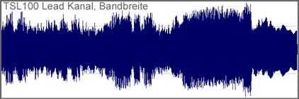 tubelit marshall tsl100 lead kanal bandbreite